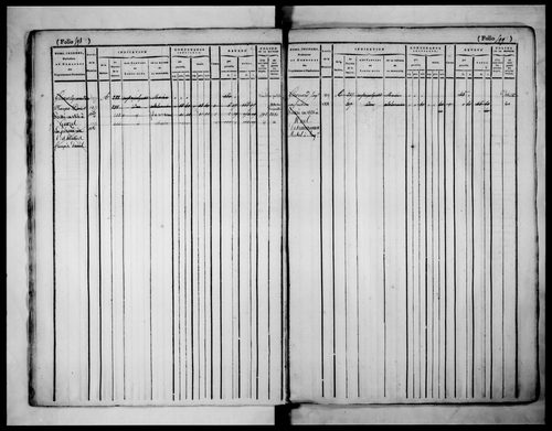 matrice cadastrale des propriétés foncières (bâties et non bâties), 1822-1913, 2e vol. (folios 577-1098)