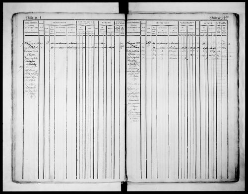 matrice cadastrale des propriétés foncières (bâties et non bâties), 1822-1913, 1er vol. (folios 1-576)