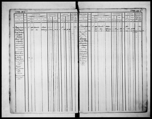 matrice cadastrale des propriétés foncières (bâties et non bâties), 1822-1913, 3e vol. (folios 1099-1774)