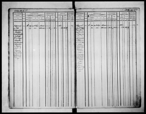 matrice cadastrale des propriétés foncières (bâties et non bâties), 1822-1913, 3e vol. (folios 1099-1774)