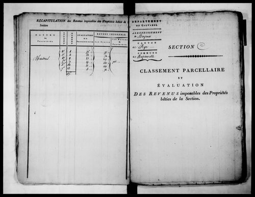 état de section