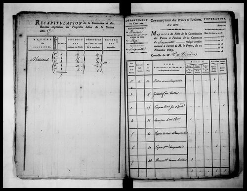 état de section