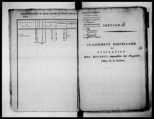 état de section