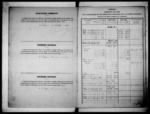 matrice cadastrale des propriétés non bâties