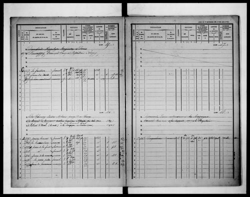 matrice cadastrale des propriétés bâties