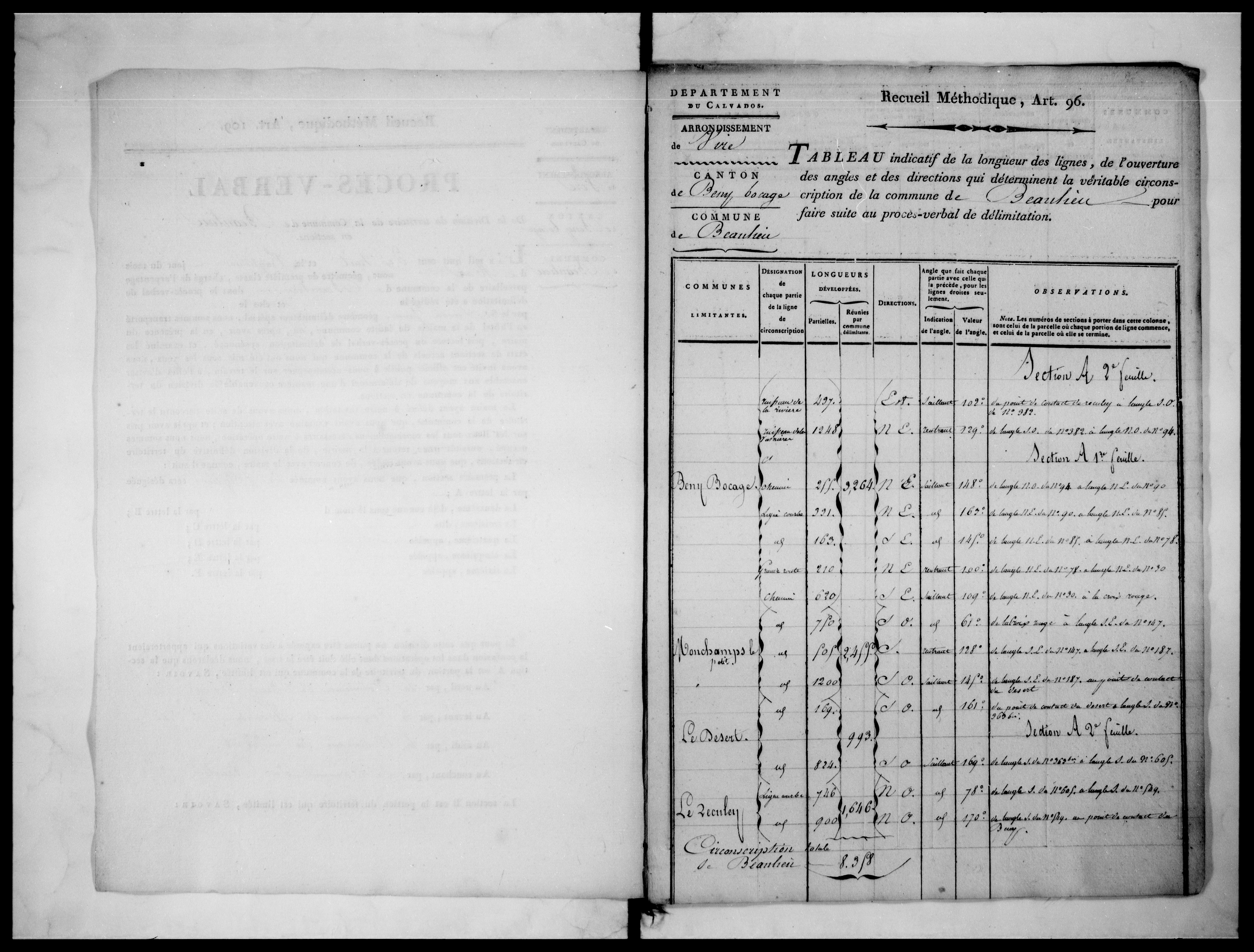 Procès-verbal de délimitation du territoire