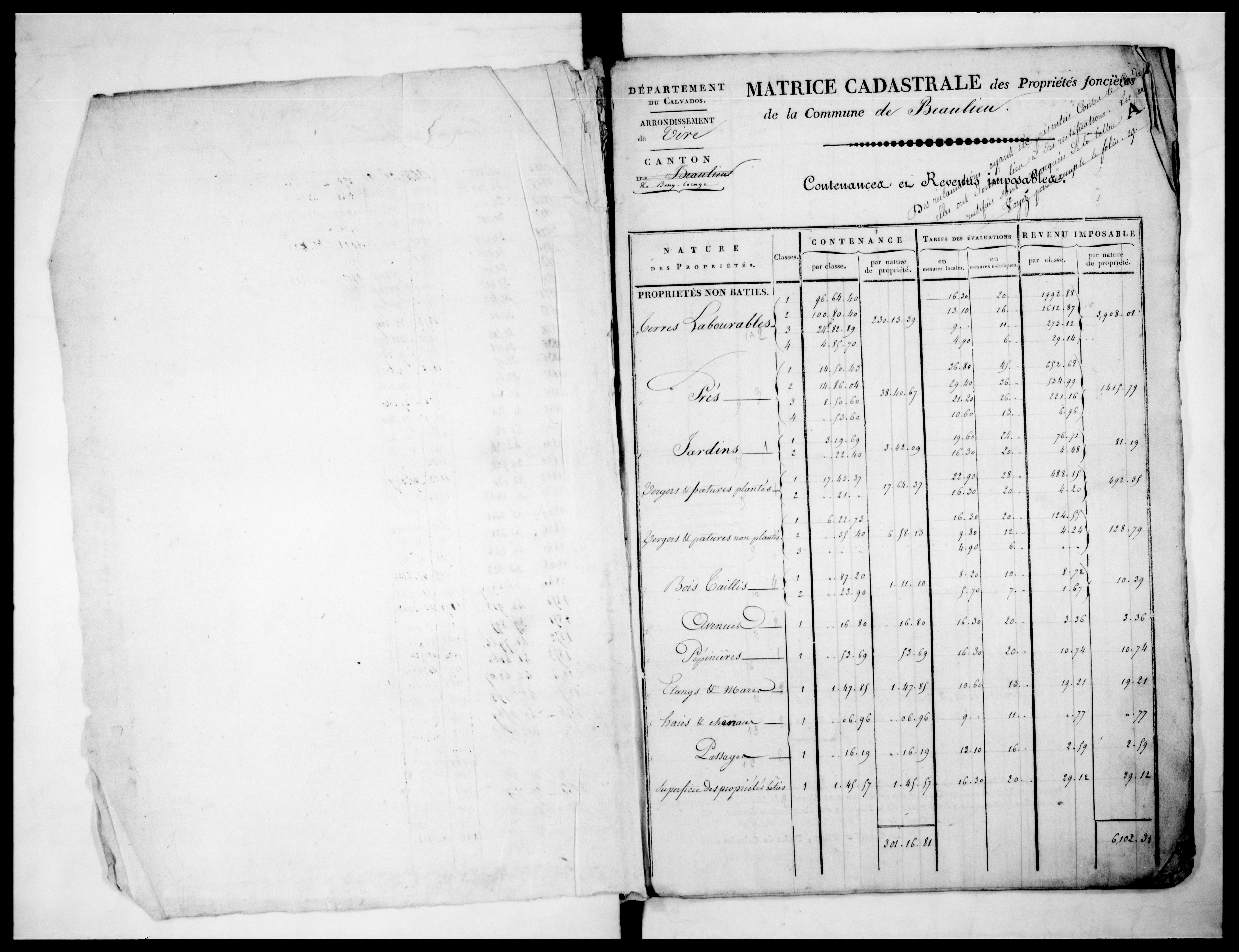 matrice cadastrale des propriétés foncières (bâties et non bâties)