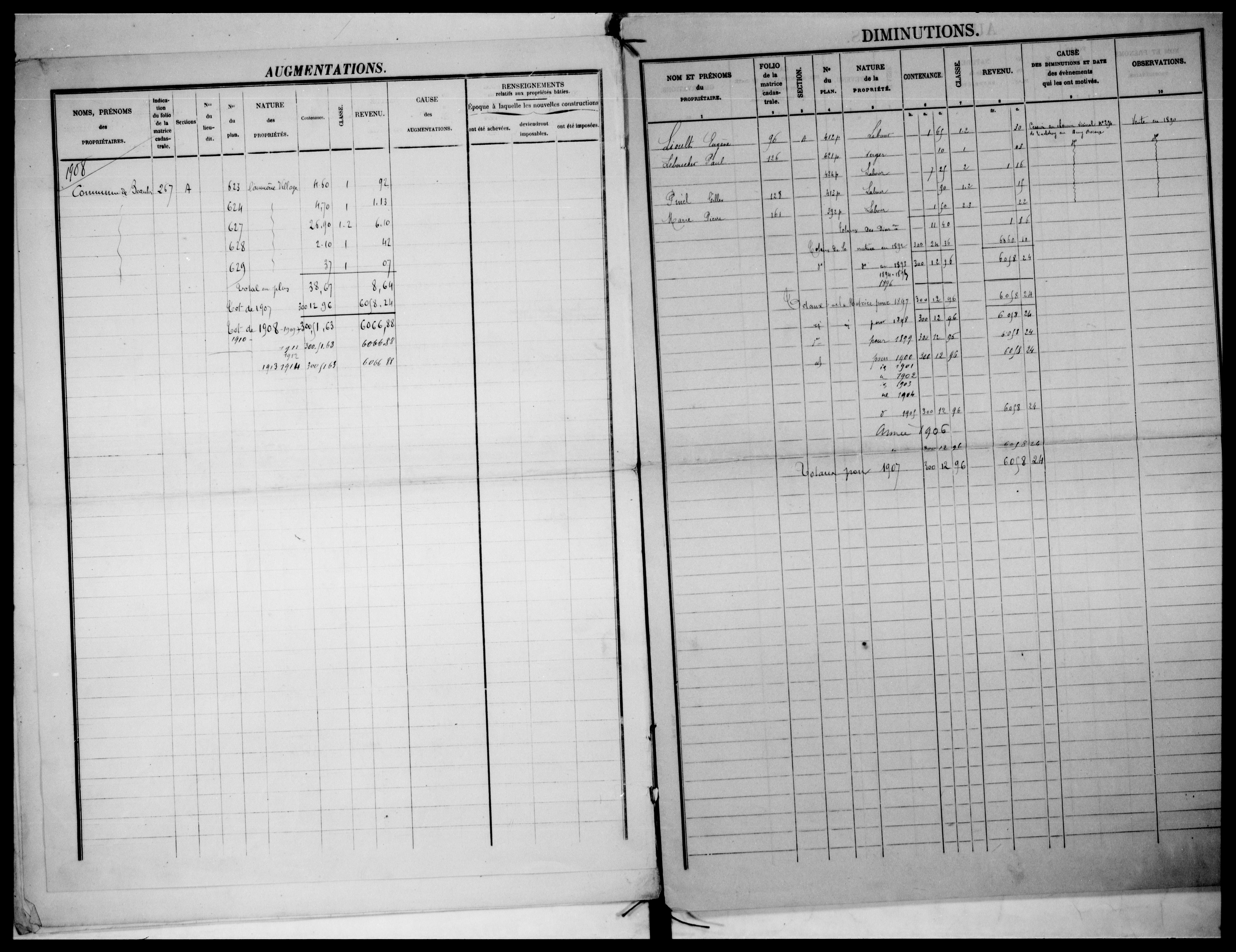matrice cadastrale des propriétés foncières (bâties et non bâties)