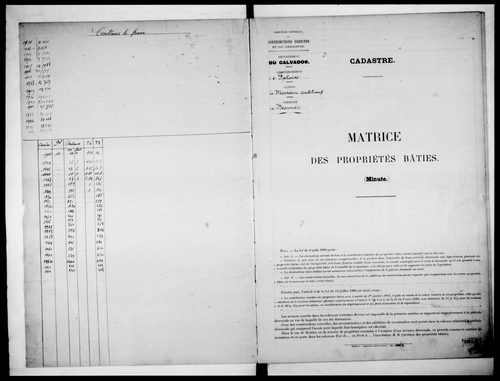 matrice cadastrale des propriétés bâties
