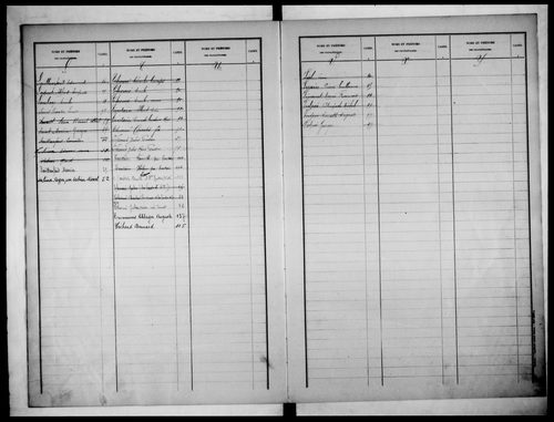matrice cadastrale des propriétés bâties
