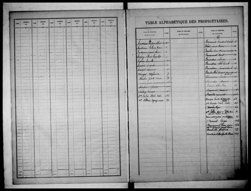 matrice cadastrale des propriétés bâties