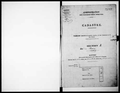 état de section