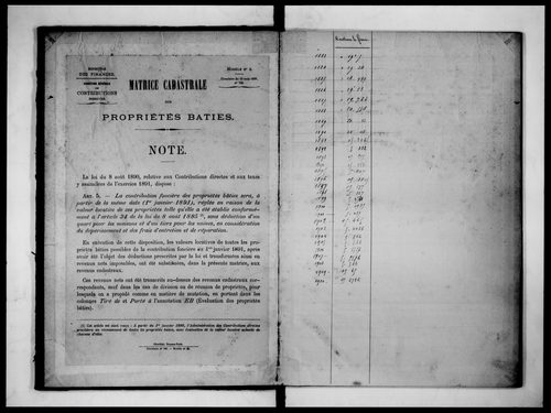 matrice cadastrale des propriétés bâties