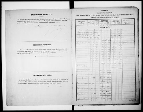matrice cadastrale des propriétés non bâties