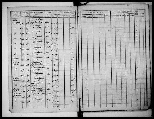 état de section (1823)