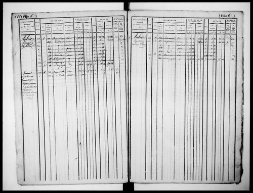 matrice cadastrale des propriétés foncières (bâties et non bâties)