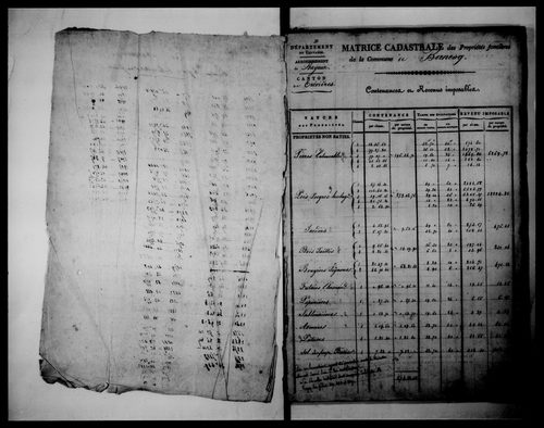 matrice cadastrale des propriétés foncières (bâties et non bâties)