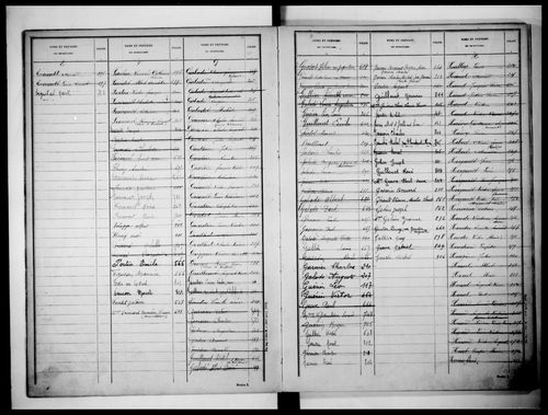 matrice cadastrale des propriétés non bâties