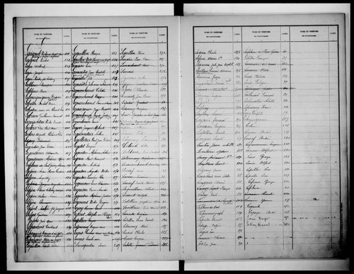 matrice cadastrale des propriétés bâties