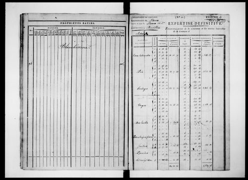 état de section (1825)