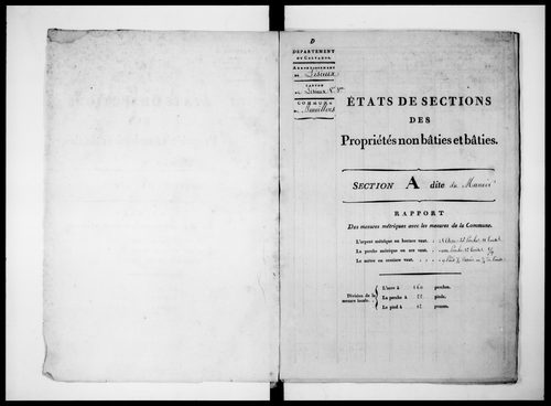état de section (1825)