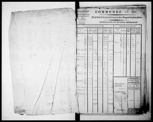 matrice cadastrale des propriétés foncières (bâties et non bâties)