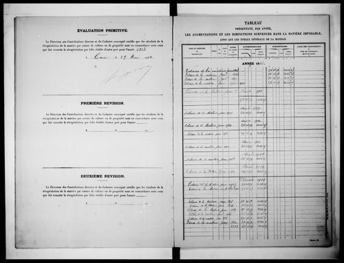 matrice cadastrale des propriétés non bâties