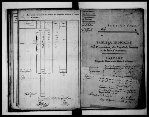 état de section (1812)