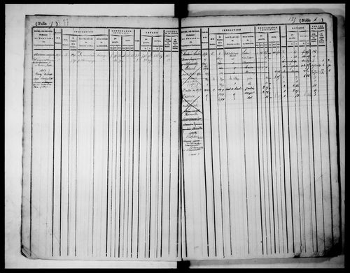 matrice cadastrale des propriétés foncières (bâties et non bâties), 1822-1913, 1er vol. (folios 1-215)