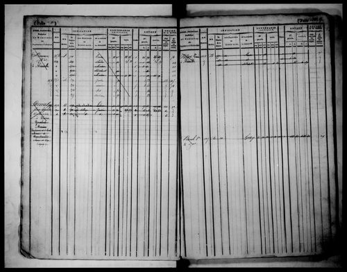 matrice cadastrale des propriétés foncières (bâties et non bâties), 1822-1913, 1er vol. (folios 1-215)
