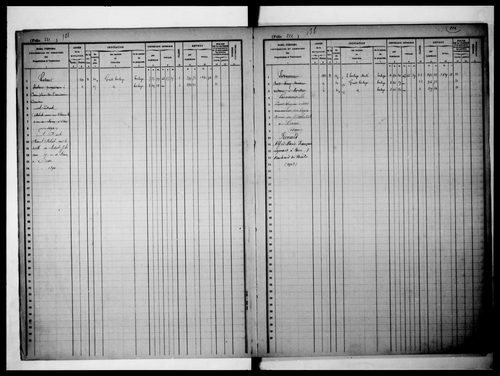 matrice cadastrale des propriétés foncières (bâties et non bâties), 1822-1913, 2e vol. (folios 216-267)