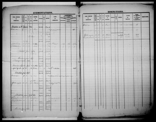 matrice cadastrale des propriétés foncières (bâties et non bâties), 1822-1913, 2e vol. (folios 216-267)