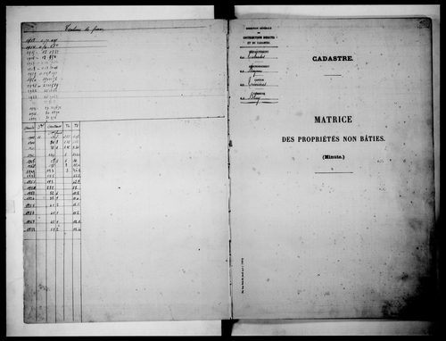 matrice cadastrale des propriétés non bâties