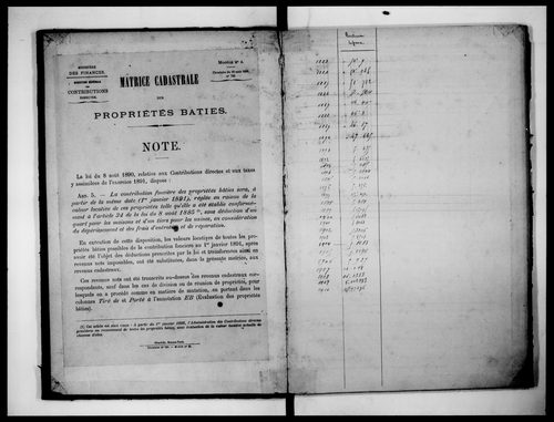 matrice cadastrale des propriétés bâties