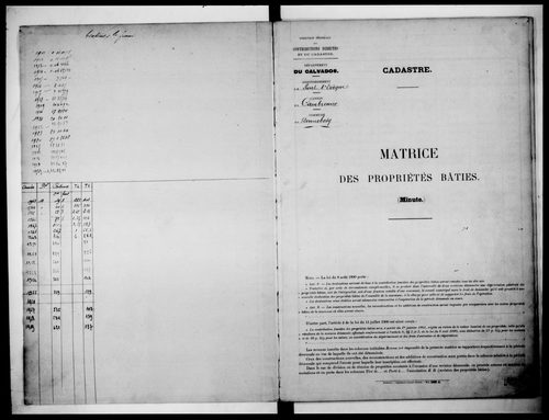 matrice cadastrale des propriétés bâties