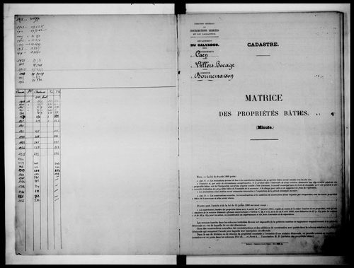 matrice cadastrale des propriétés bâties