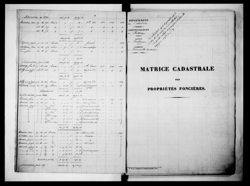 matrice cadastrale des propriétés foncières (bâties et non bâties)