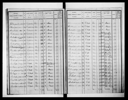 état de section (1829)