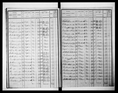 état de section (1829)