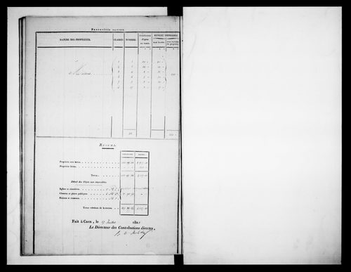 état de section