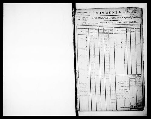 matrice cadastrale des propriétés foncières (bâties et non bâties)