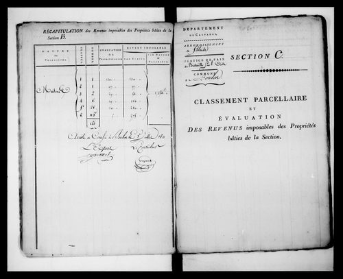 état de section