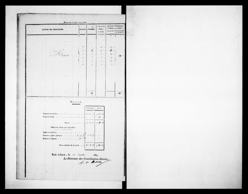 état de section