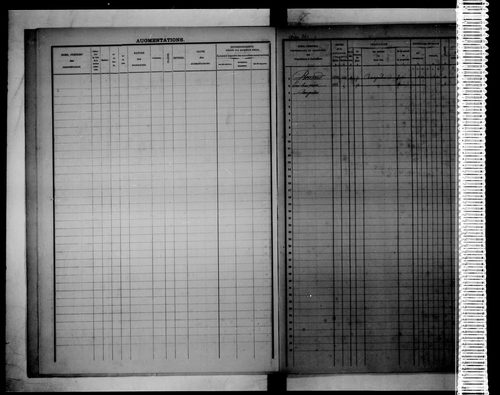 matrice cadastrale des propriétés foncières (bâties et non bâties)