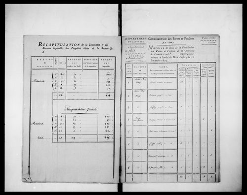 état de section