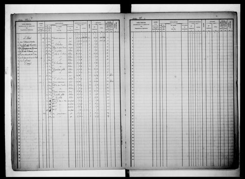 matrice cadastrale des propriétés foncières (bâties et non bâties), 1822-1913, 2e vol. (folios 480-656)