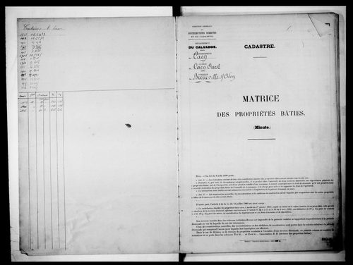 matrice cadastrale des propriétés bâties