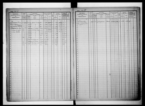 matrice cadastrale des propriétés foncières (bâties et non bâties), 1822-1913, 2e vol. (folios 480-656)