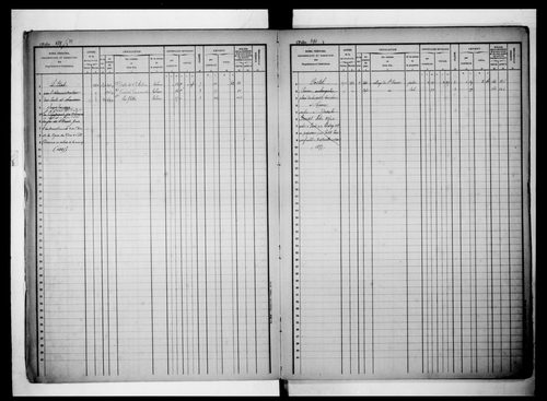 matrice cadastrale des propriétés foncières (bâties et non bâties), 1822-1913, 2e vol. (folios 480-656)
