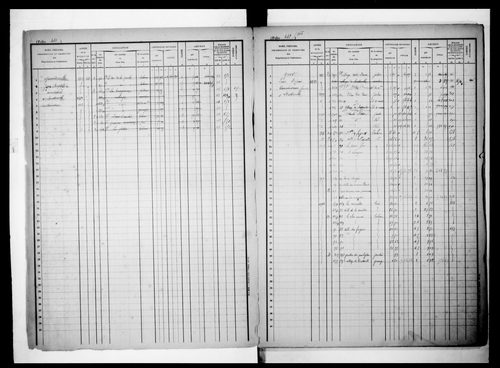 matrice cadastrale des propriétés foncières (bâties et non bâties), 1822-1913, 2e vol. (folios 480-656)